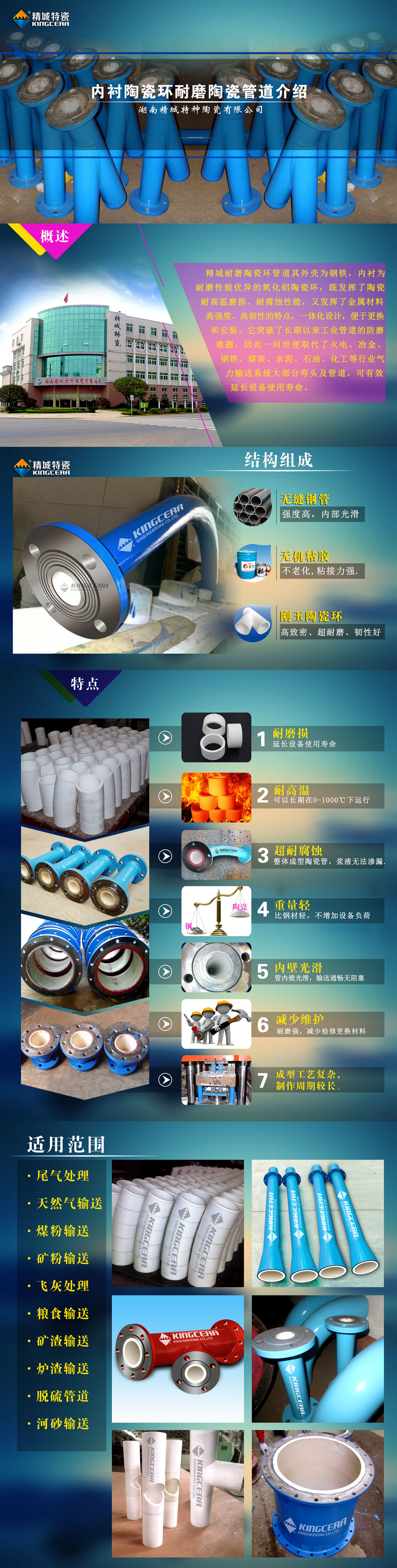 湖南精城内衬陶瓷环耐磨陶瓷管路