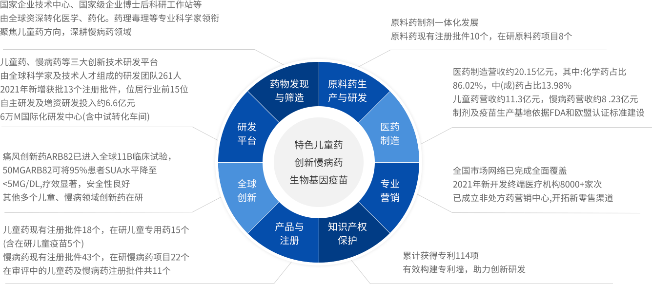 必赢·网络游戏平台-(中国游)有限公司