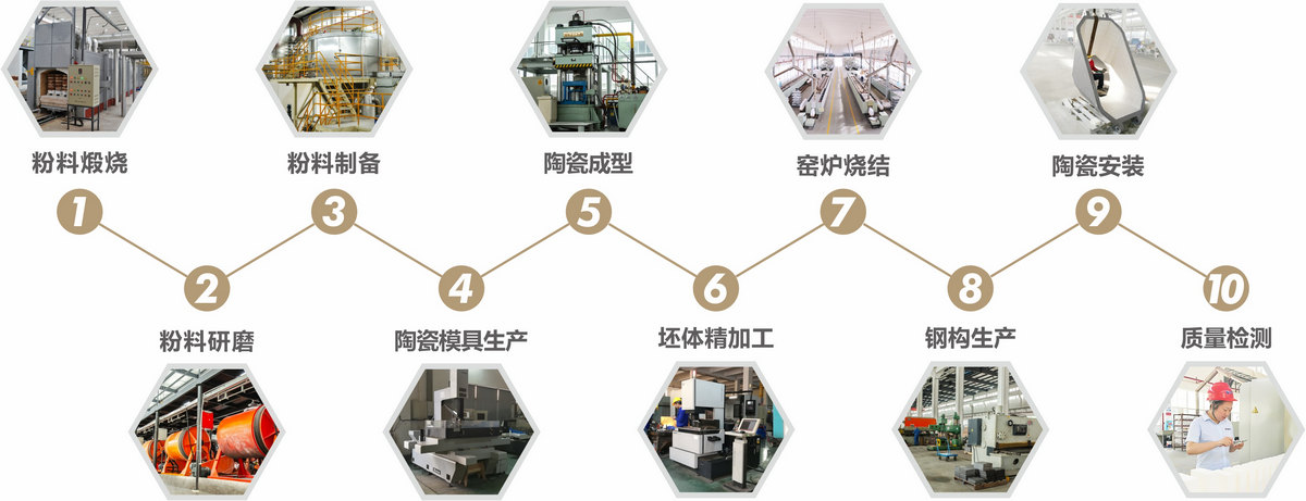 首页-BB贝博艾弗森公司官网